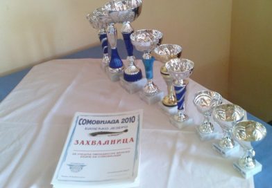 Konkurs za izbor komesara za takmičenja SRS BiH u disciplinama ‘lov ribe udicom na plovak’ i ‘Feeder’